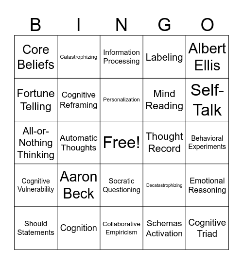 Cognitive Theory Bingo Card