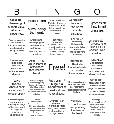Key Heart and Cardio-related Medical Terms Bingo Card