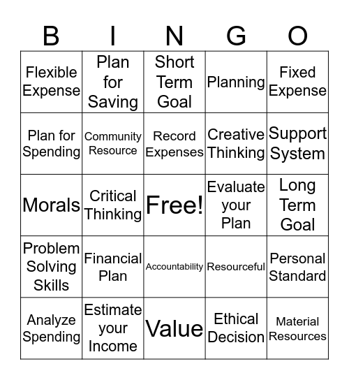 Management Skills and Financial Planning Bingo Card