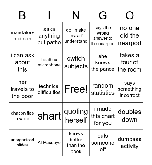 chacon Bingo Card