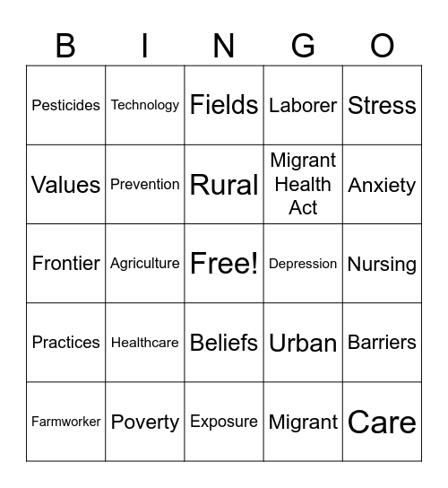 Rural and Migrant Health Bingo Card