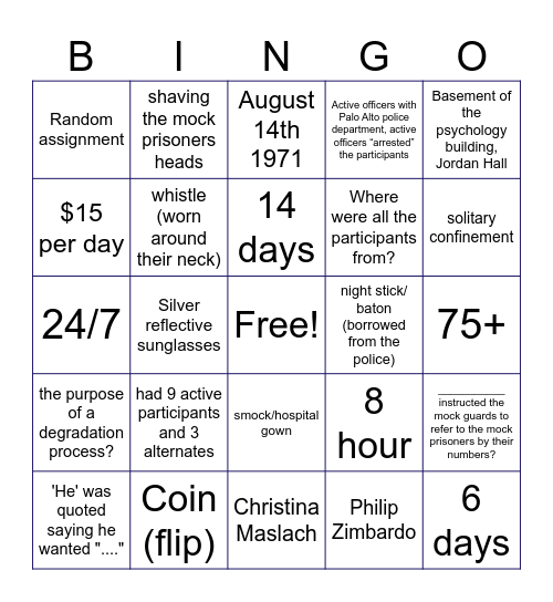 SPE Bingo Card