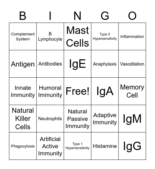 Inflammation and Immunity Bingo Card