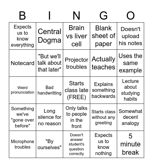 Bio 210 Bingo Card