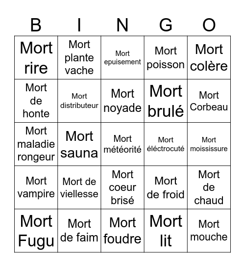 Sims Defi Bingo Card