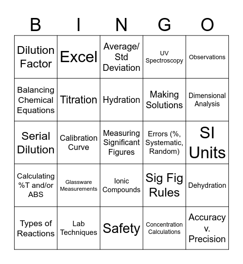 Chem150L Bingo! Bingo Card