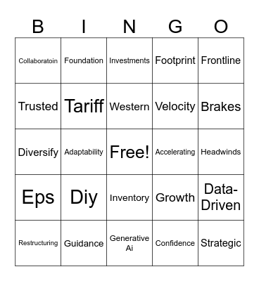 Q3 Earnings Bingo Card