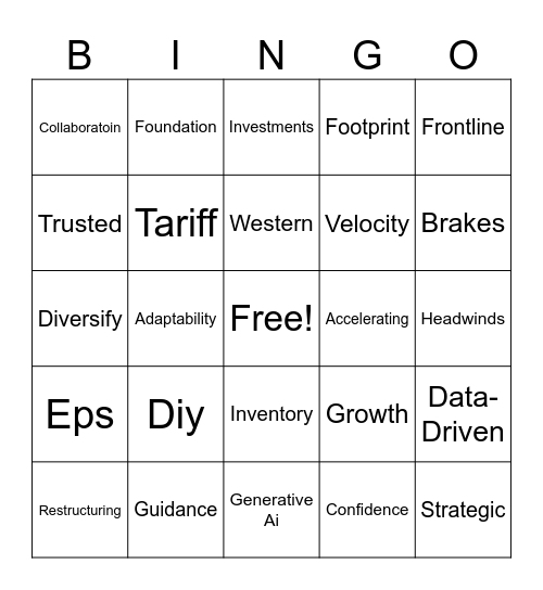 Q3 Earnings Bingo Card