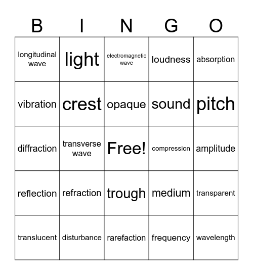 WAVES Bingo Card