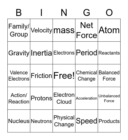 Science Vocabulary  Bingo Card