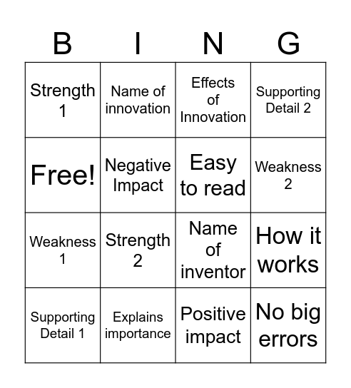 Evaluate your Innovation Explanation Bingo Card