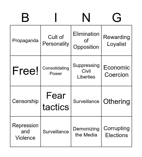Authoritarianism Bingo Card