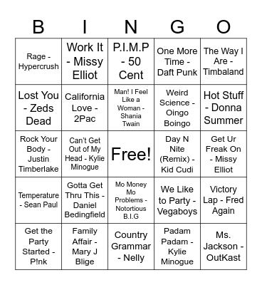 Happy Birthday Tina! Bingo Card