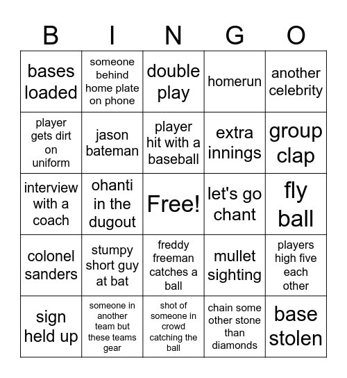 Major league Baseball Bingo Card