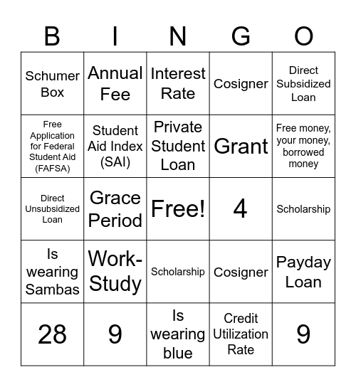 Credit, Loans & College Bingo Card