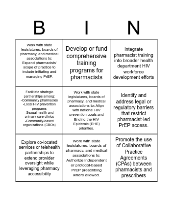 Big P/Little P Bingo (Pharmacist Initiated PrEP) Bingo Card