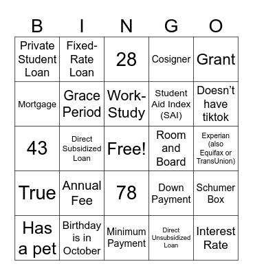 Credit, Loans, College Bingo Card