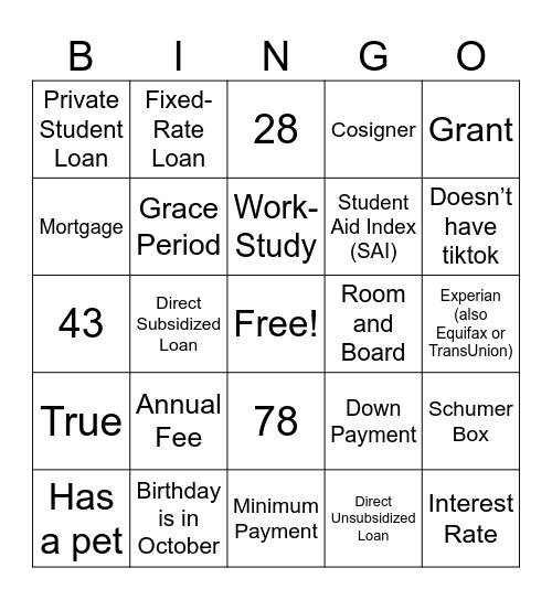 Credit, Loans, College Bingo Card