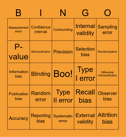 Trick or Treat? Chance or Bias? Bingo Card