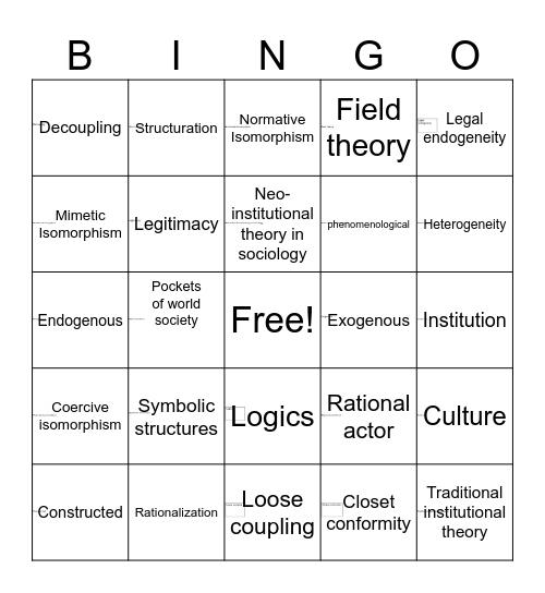 Neoinstitutional Theory Bingo Card