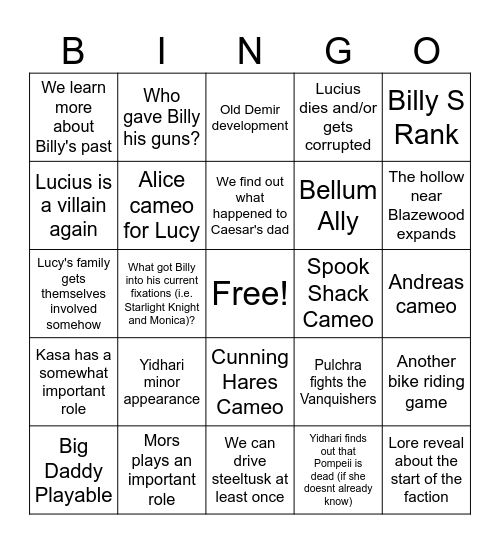 Next ZZZ Sons of Calydon Arc Bingo Card