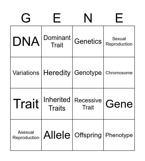 Genes Bingo Card