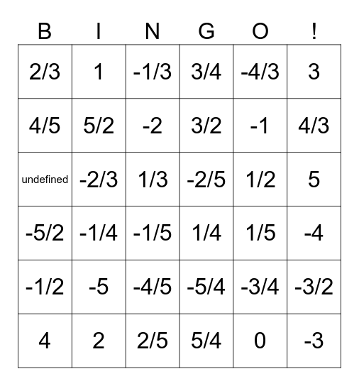 Slope from Two Points Bingo Card