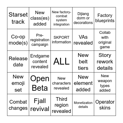 Arknights: Endfield Beta II Livestream Bingo Card