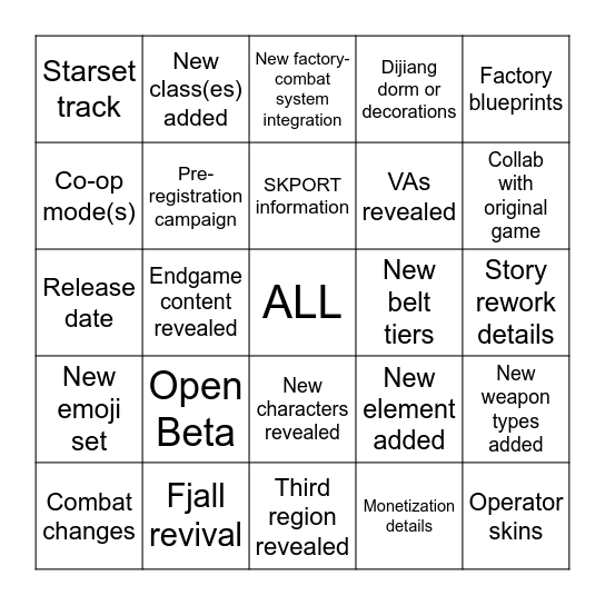 Arknights: Endfield Beta II Livestream Bingo Card