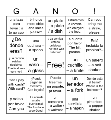 Spanish 2 Restaurant Bingo Card
