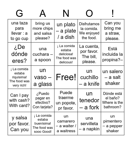 Spanish 2 Restaurant Bingo Card