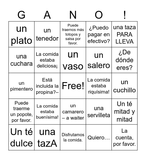 Spanish 2 Restaurant Bingo Card