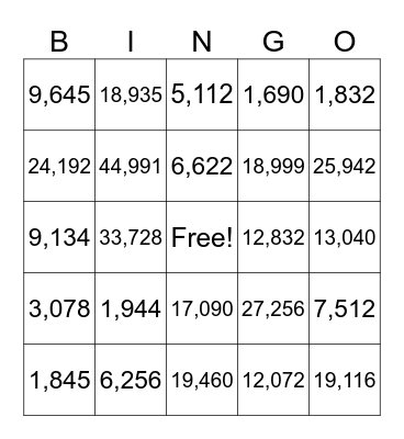 Multiplication BINGO Card