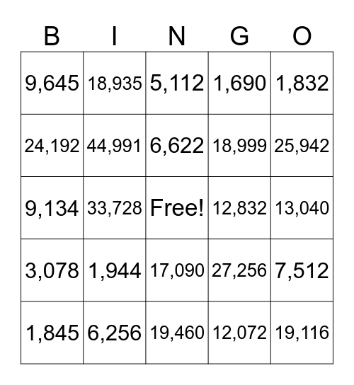 Multiplication BINGO Card