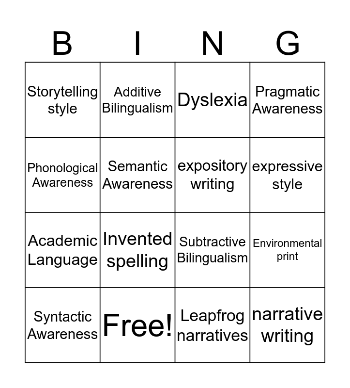 Chapter 10 Bingo Card