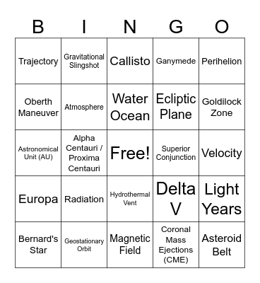 3I/Atlas Bingo Card