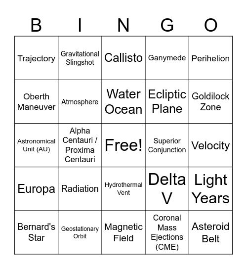 3I/Atlas Bingo Card