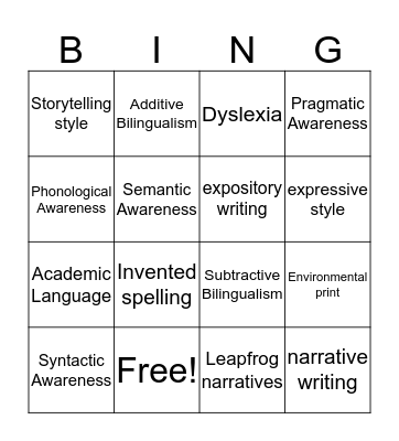 Chapter 10 Bingo Card