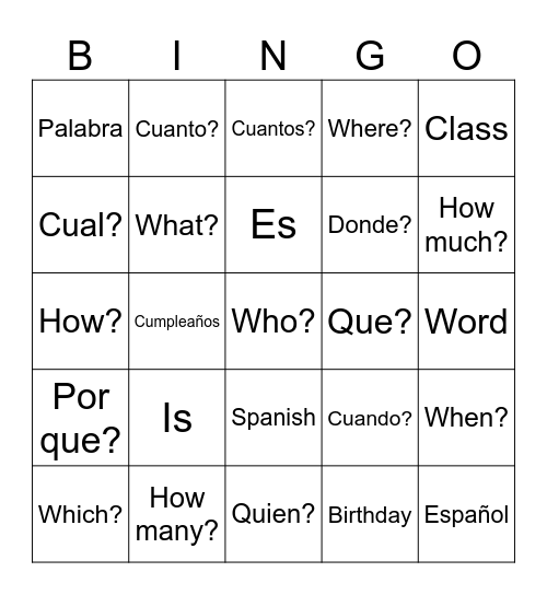 QUESTION WORDS Bingo Card