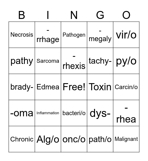 Medical Diseases Bingo Card