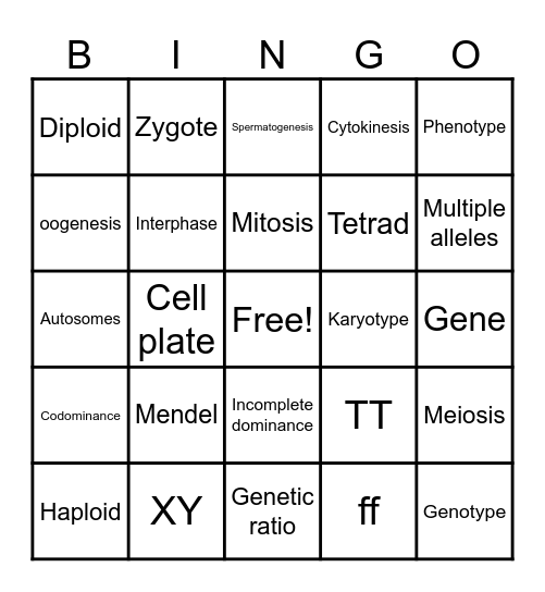 Biology Bingo Card