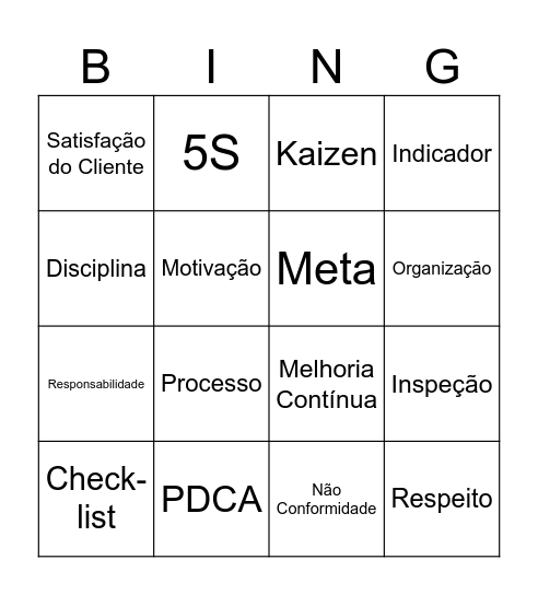 Bingo da Semana da Qualidade Bingo Card
