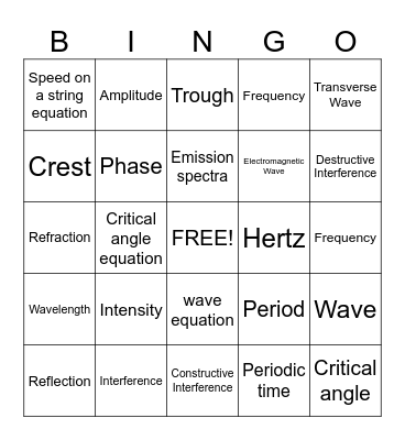 Waves Bingo Card