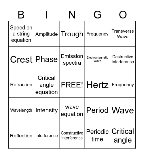 Waves Bingo Card