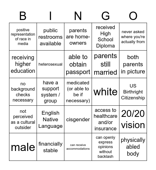 WGS 1000 - Creative Project Bingo Card