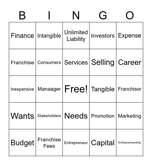 Entrepreneurship & Business Essentials Bingo Card
