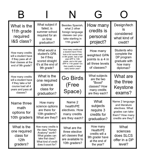 Graduation Requirement Course Catalog Bingo Card