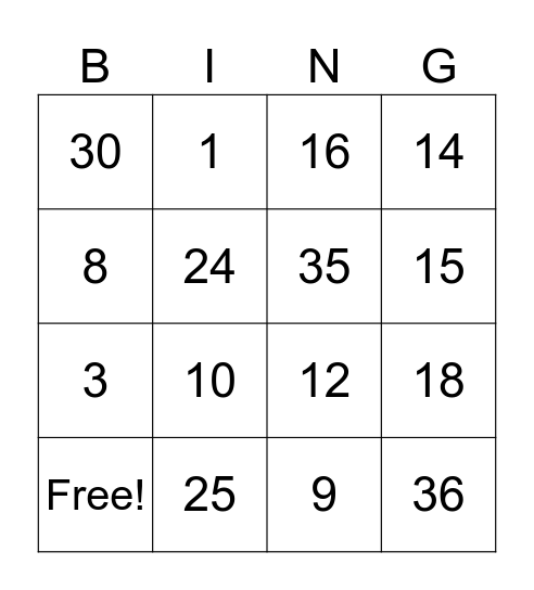 Multiplication Bingo Card
