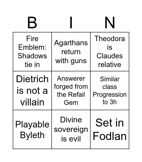 Fire Emblem: Fortunes weave Bingo Card