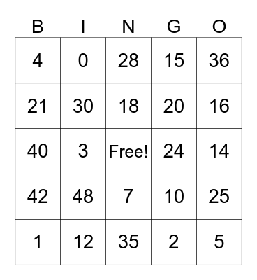 Multiplication Bingo Card